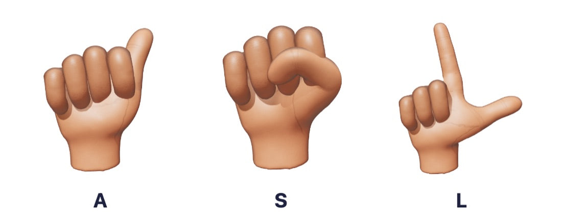 The animated 3D hand fingerspelling A, S and L